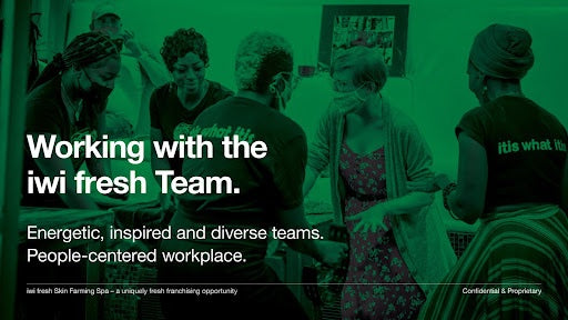 Working with the iwi fresh Team Franchise