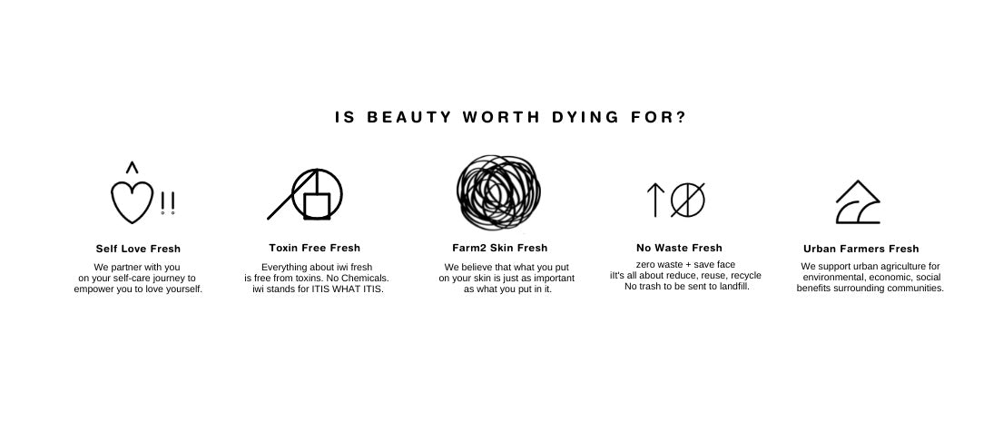 Is beauty worth dying for
